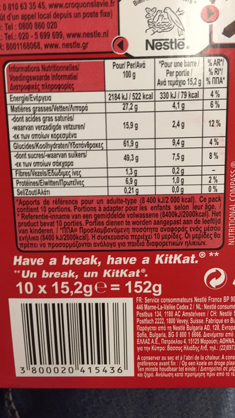 Product “Nestle KitKat Singles” | The Open Food Repo