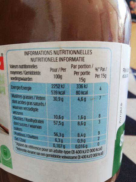 Product “Nutella” | The Open Food Repo