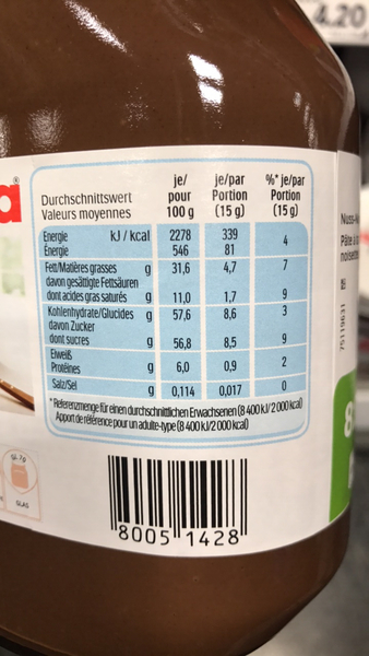 Product “Ferrero : Nutella” | The Open Food Repo