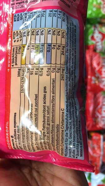 「INGREDIENTS」 LTJ BUKEM Biotin Softgels - Get Healthier Hair, Skin & Nails